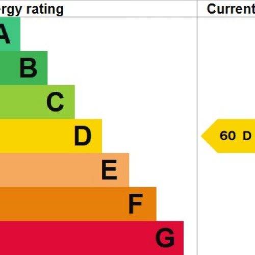 127 Clodien Avenue Heath